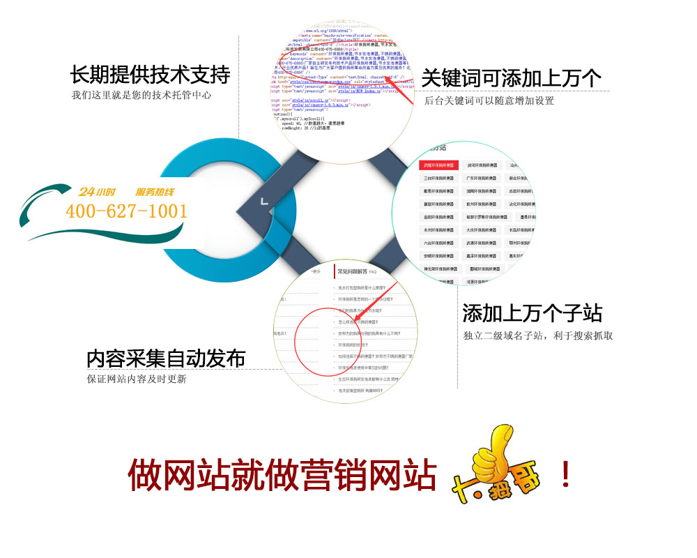 营销网站建设全网搜索推广软件开发小程序新闻资讯联系我们营销网站建设©徐州岚梦依生物科技有限公司 备案